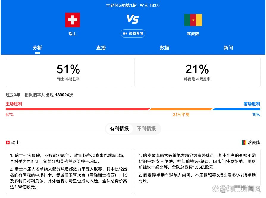 报道称，尤文图斯正在为冬窗补强中场进行评估，他们正在考虑引进皇马中场塞瓦略斯的可行性。